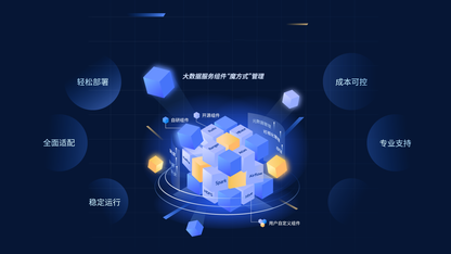https://static001.geekbang.org/infoq/37/37ab97d574fb5044194a1d5c87093b2b.png?x-oss-process=image%2Fresize%2Cw_416%2Ch_234