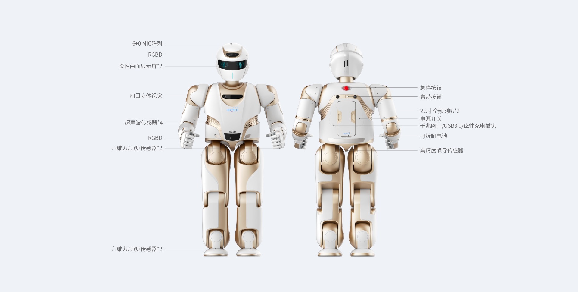 大型仿人机器人整机构型研究与应用