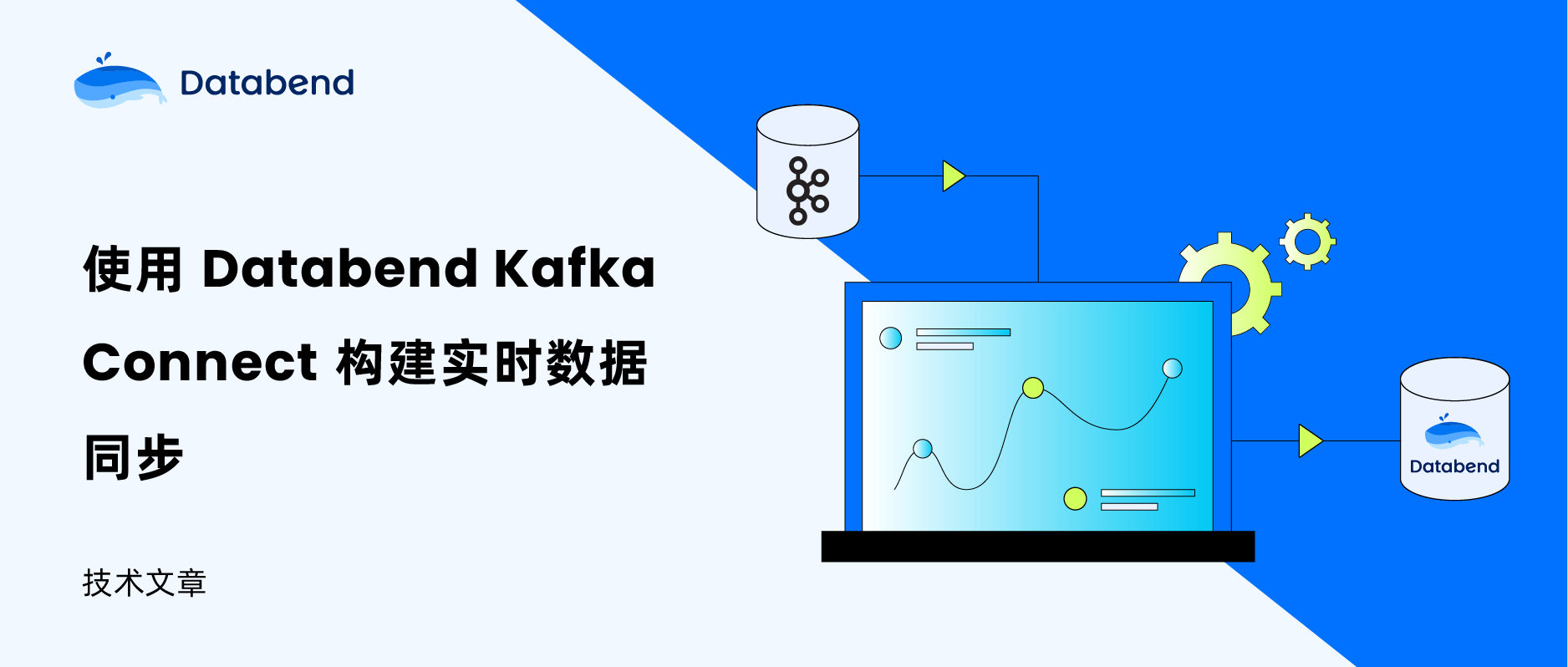 使用 Databend Kafka Connect 构建实时数据同步