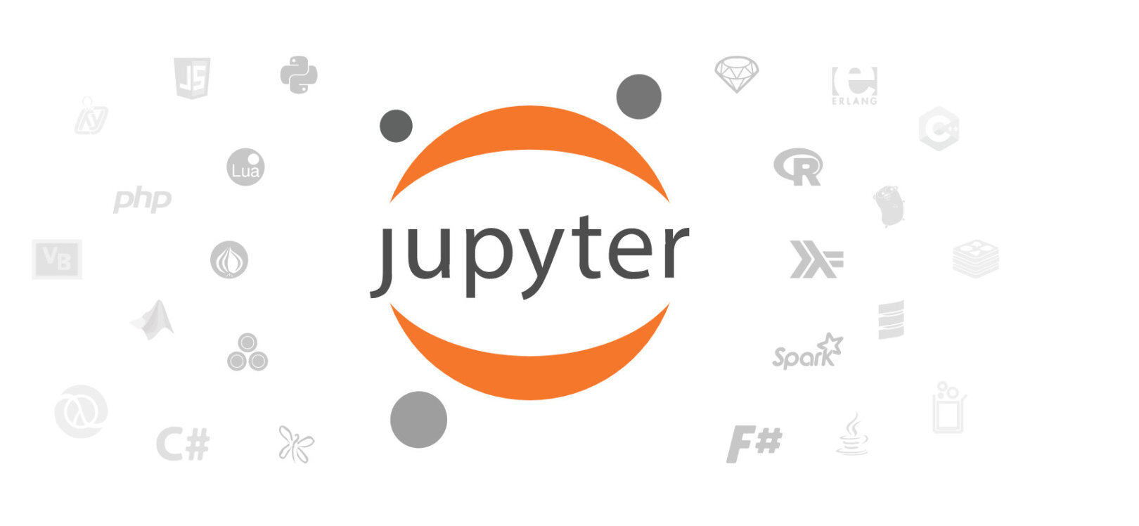 jupyter notebook更换皮肤