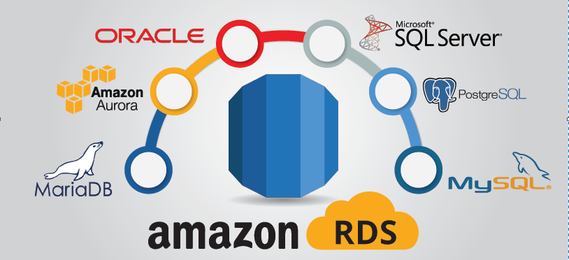 云上数据库实验室 —— 用 RDS 学 SQL 不花钱