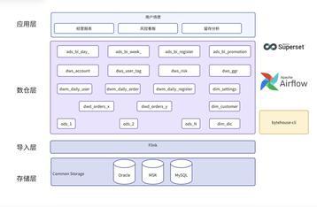 https://static001.geekbang.org/infoq/3b/3b0e598cb24f31c6acd21fff5b8999de.jpeg?x-oss-process=image%2Fresize%2Cw_416%2Ch_234