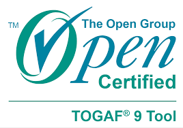 TOGAF企业架构框架5-企业连续统一体