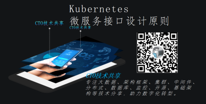 Kubernetes 微服务接口设计原则