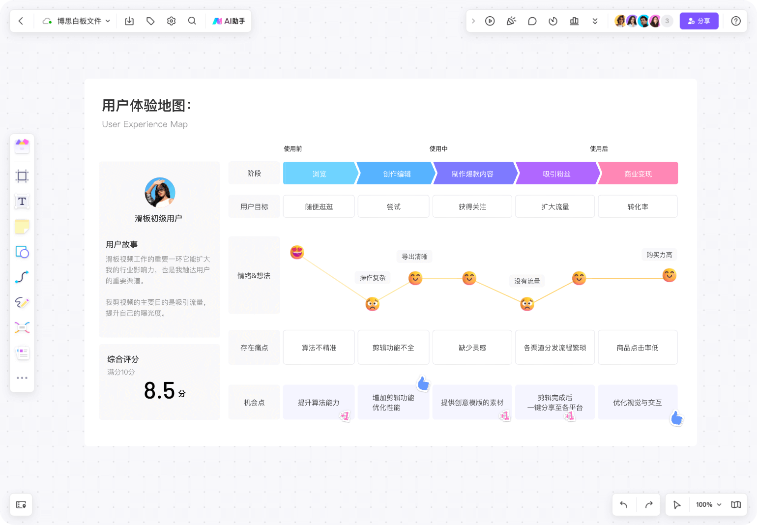 产品经理怎么进行原型协作？2个实用工具盘点！