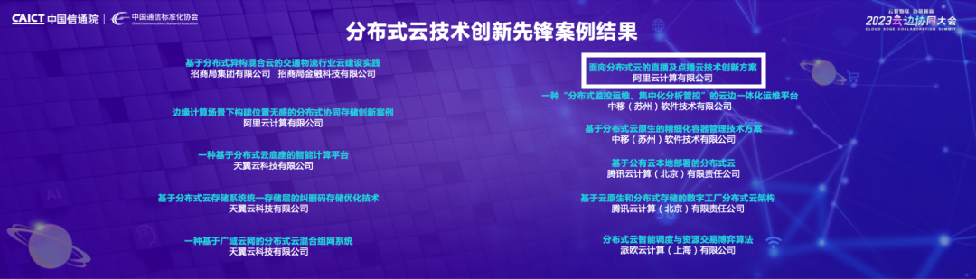 《面向分布式云的直播及点播云技术创新方案》获中国信通院“分布式云技术创新先锋案例”