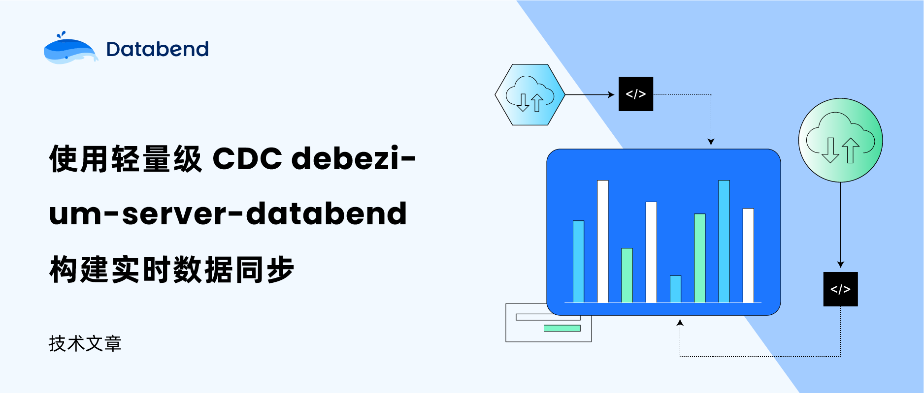 使用轻量级 CDC debezium-server-databend 构建实时数据同步