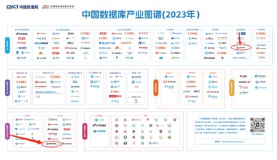 https://static001.geekbang.org/infoq/3d/3d79246cf7d1eb29ecb144b3f162b272.png?x-oss-process=image%2Fresize%2Cw_416%2Ch_234