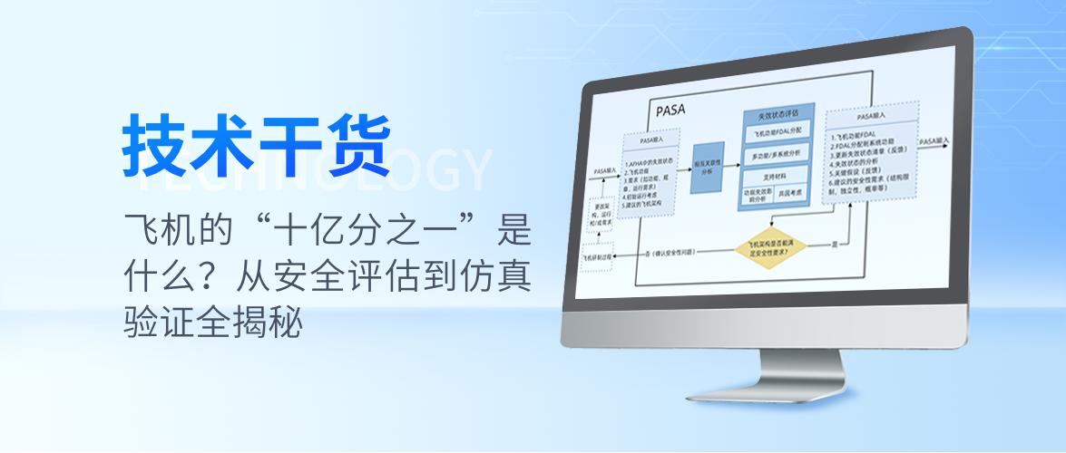 飞机的“十亿分之一”是什么?从安全评估到仿真验证全揭秘