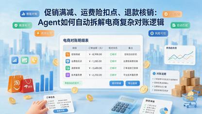 促销满减、运费险扣点、退款核销:Agent如何自动拆解电商复杂对账逻辑