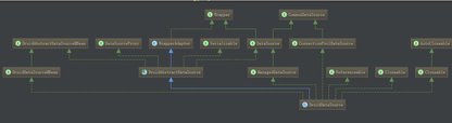 https://static001.geekbang.org/infoq/3f/3f21c5e1fbd2e86ffd64fcd1a4407f9e.png?x-oss-process=image%2Fresize%2Cw_416%2Ch_234