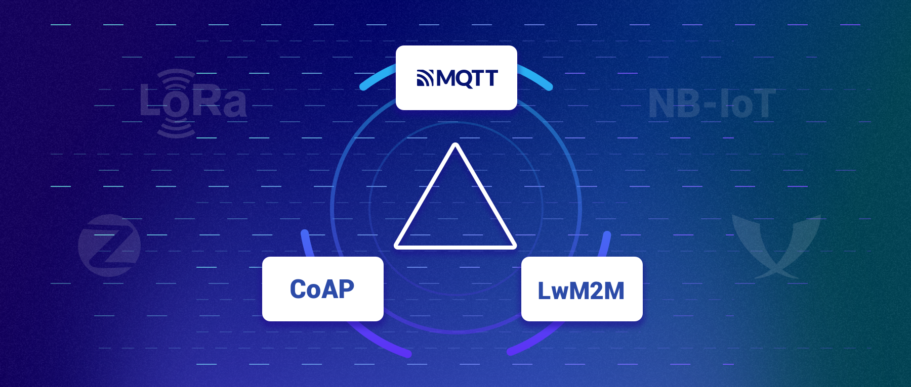MQTT、CoAP 还是 LwM2M？主流物联网协议如何选择