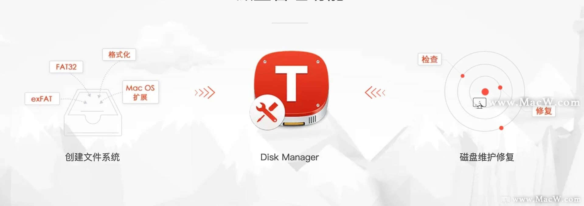 macOS硬盘如何格式转换？用Tuxera NTFS就够了！