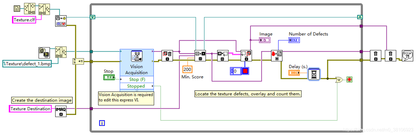 LabVIEW纹理分析（基础篇—9）