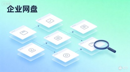 企业网盘选哪个比较好?从技术架构到产品体验的全方位对比