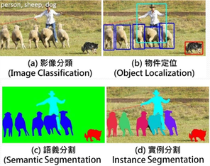 https://static001.geekbang.org/infoq/42/427c8cf2db5bba2191a92c0d636a6846.png?x-oss-process=image%2Fresize%2Cw_416%2Ch_234