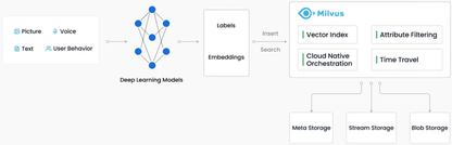 https://static001.geekbang.org/infoq/42/42957e64bf0e66f14f4e1258e0180572.png?x-oss-process=image%2Fresize%2Cw_416%2Ch_234