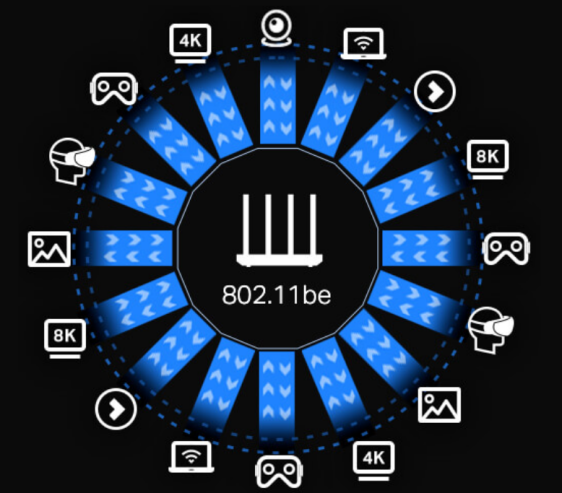 In-Depth Analysis--IPQ9574 and QCN9274 Synergy in Industrial-Grade Applications-Harnessing the Power of WiFi 7