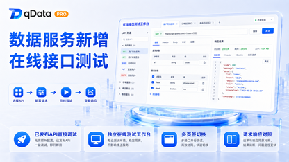 从 API 配置到持续调试:qData 数据中台专业版数据服务新增在线接口测试能力