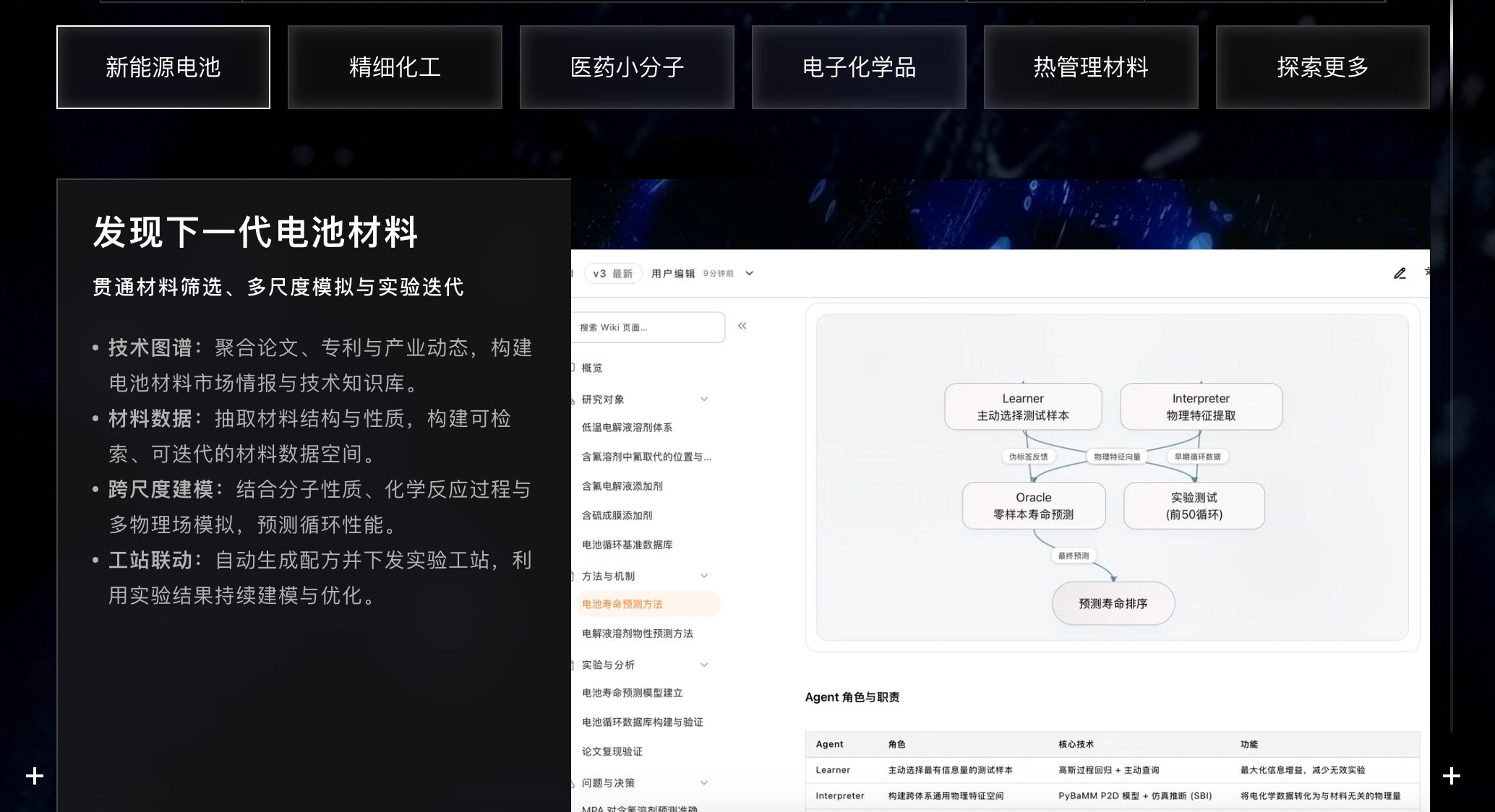 深度原理 Deep Principle首图