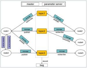 https://static001.geekbang.org/infoq/48/48a093d2914ebb07a93fd720833ca635.jpeg?x-oss-process=image%2Fresize%2Cw_416%2Ch_234