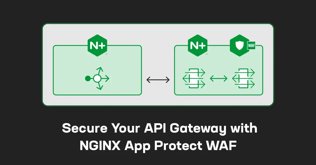 对 NGINX、Kong 和 Amazon 的 API 管理解决方案进行基准测试：它们能否交付实时 API？