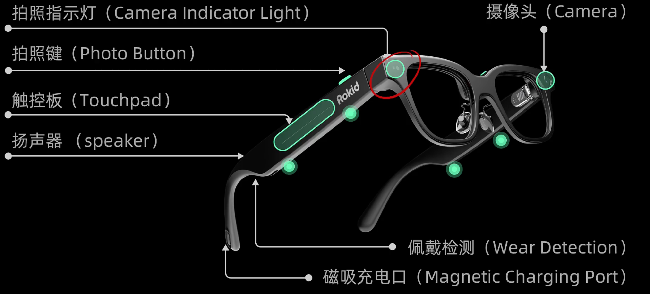 Rokid Glasses 移动端控制应用开发初体验-助力业务创新