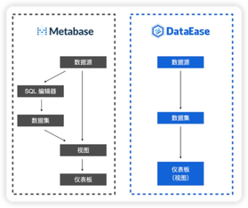 https://static001.geekbang.org/infoq/49/49f98bd5753cf2cde8f42c377f99ae64.png?x-oss-process=image%2Fresize%2Cw_416%2Ch_234