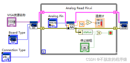 https://static001.geekbang.org/infoq/4a/4acf89c499976bdf510e63c6733f3d99.png?x-oss-process=image%2Fresize%2Cw_416%2Ch_234