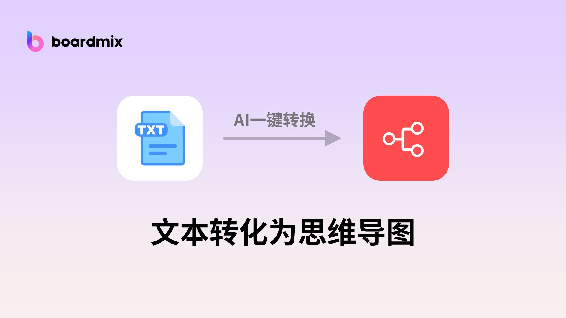 TXT文本一键转思维导图！这3款AI软件不容错过