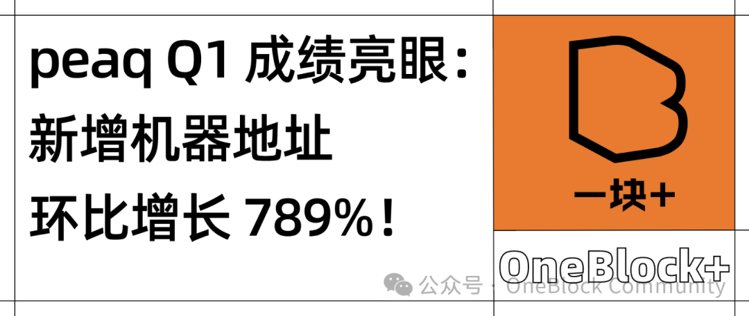 当行业还在谈论 DePIN 叙事,peaq 已实现机器地址 789% 的爆发式增长!