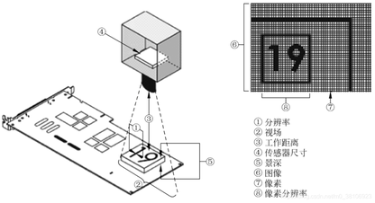 https://static001.geekbang.org/infoq/4d/4d0a81ed4b489aeb3d03f18e2ba4a2f6.png?x-oss-process=image%2Fresize%2Cw_416%2Ch_234