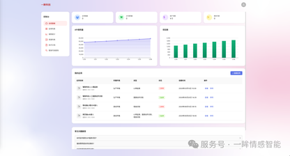 一眸科技情感与认知智能云端API平台上线 面向全社会征集内测体验者