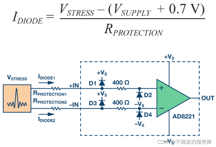 如何使用ESD二极管，设计运算放大器电压保护？