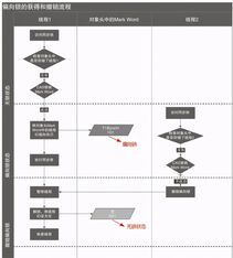 https://static001.geekbang.org/infoq/4e/4e7fc096de205797719148490b997c83.jpeg?x-oss-process=image%2Fresize%2Cw_416%2Ch_234