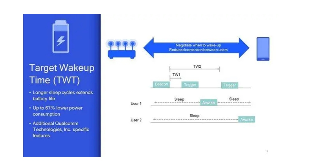 Decryption high performance :IPQ8072 and IPQ8072A chips detailed comparative ...