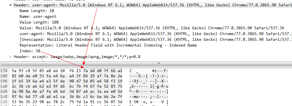 In-depth understanding of the Web protocol (3): HTTP 2