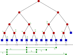 https://static001.geekbang.org/infoq/51/5130cd28ac744b9884076707c122c05d.png?x-oss-process=image%2Fresize%2Cw_416%2Ch_234