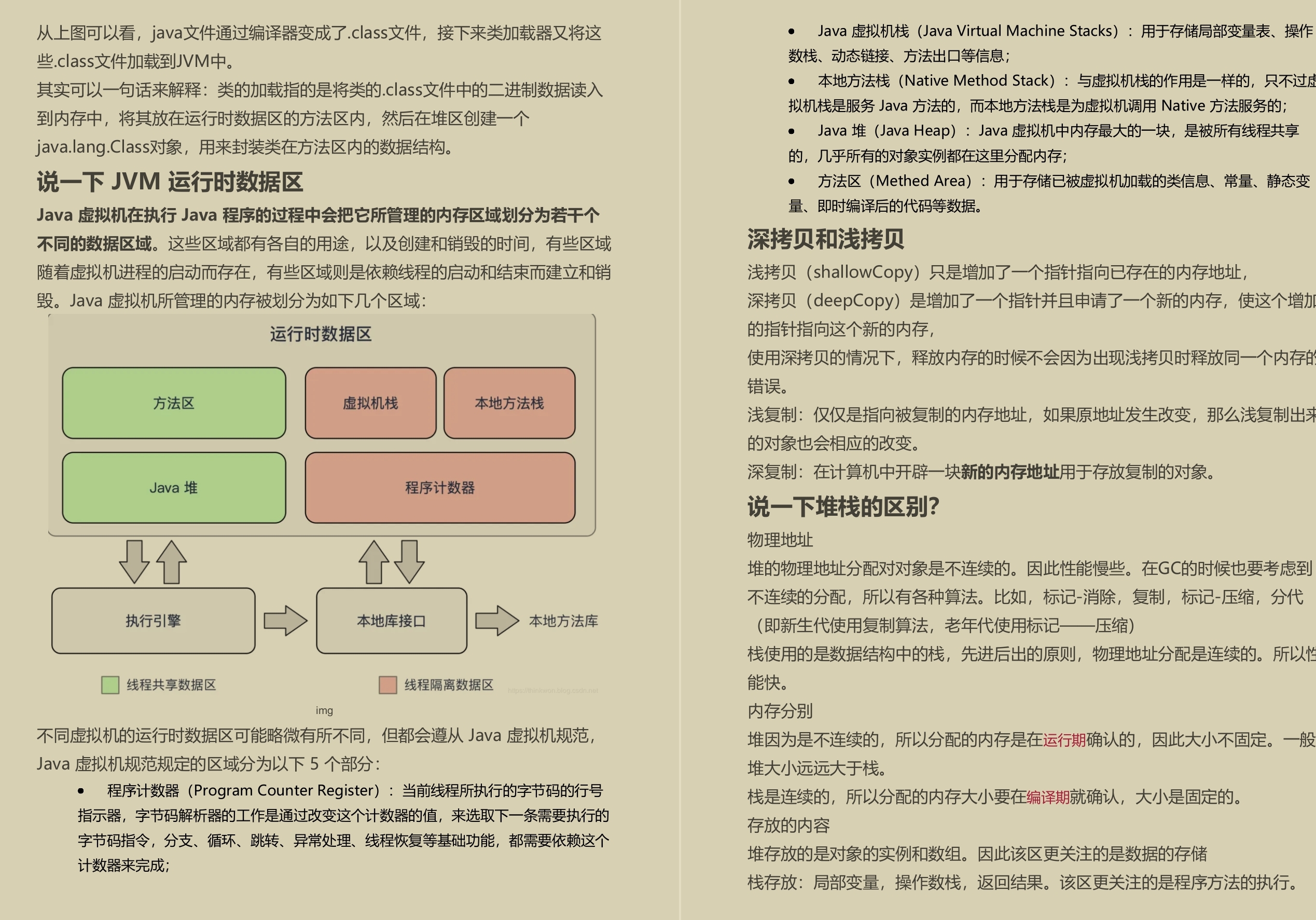 阿里最新21版Java面试系列手册已出炉，竟堪称GitHub面试杀手锏