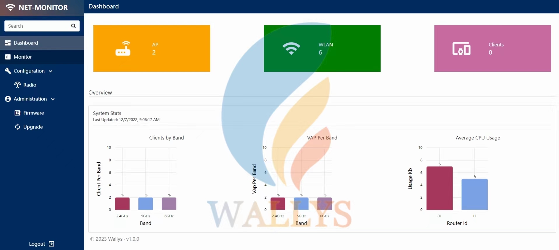 Boost Efficiency with Wallys' One-Click AP Configuration