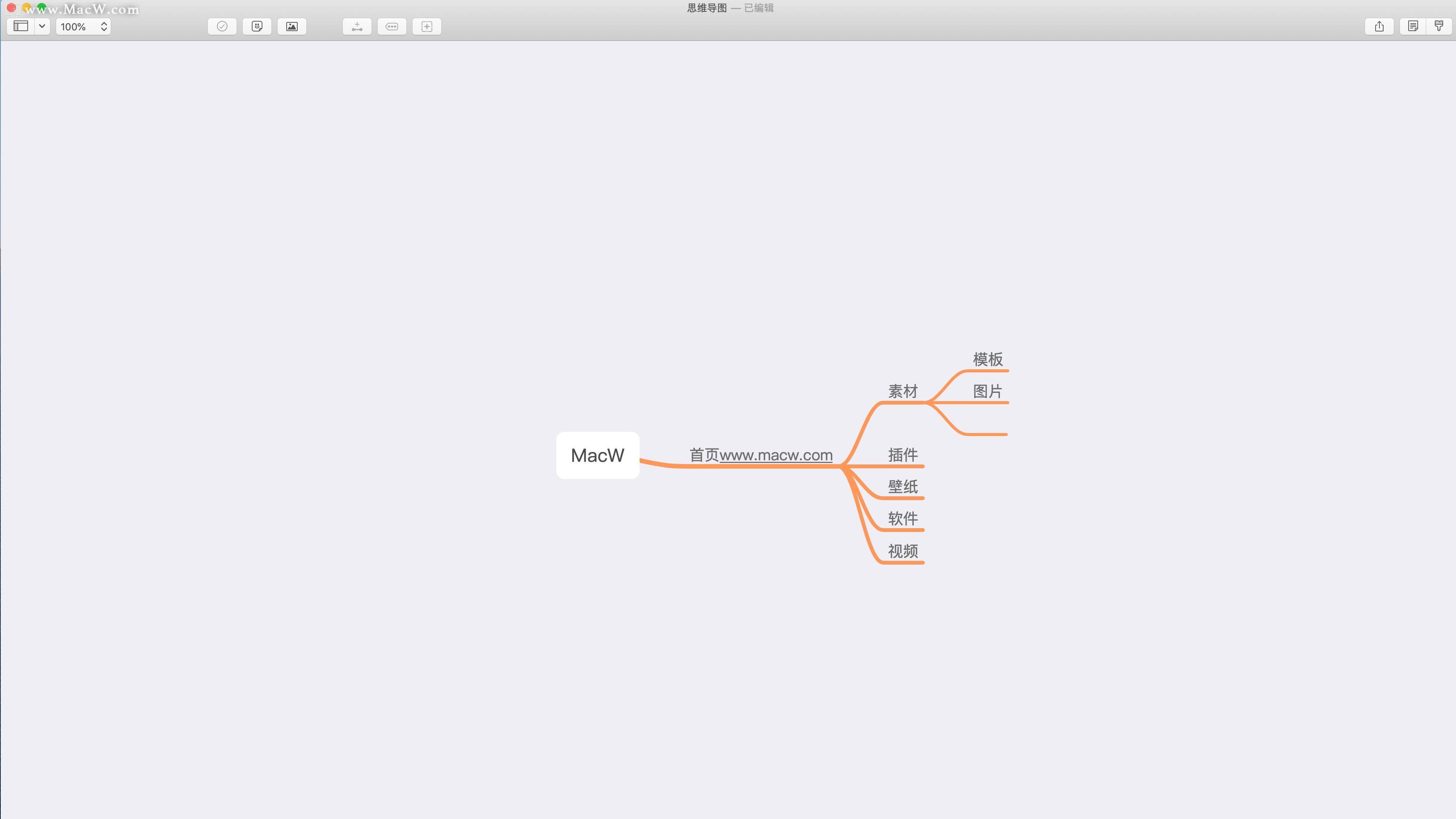 好用的思维导图软件MindNode for mac中文版 支持mac14系统
