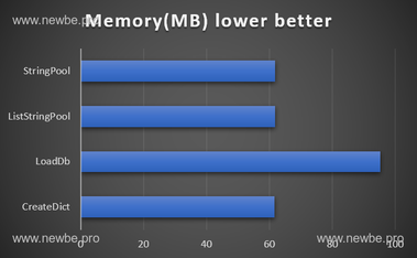 https://static001.geekbang.org/infoq/52/521766da84ab62bbb254e0d54307ce25.png?x-oss-process=image%2Fresize%2Cw_416%2Ch_234