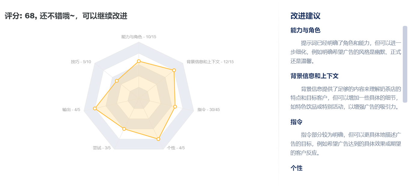 如何写出好的大模型提示词？如何判断提示词的好坏？