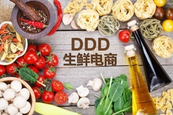 DDD实战(3)：从需求到代码实现生鲜电商系统