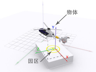 https://static001.geekbang.org/infoq/55/553e96f3ffb300b26c91c1195146f955.jpeg?x-oss-process=image%2Fresize%2Cw_416%2Ch_234