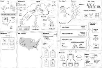 https://static001.geekbang.org/infoq/55/55626fefddec26b78af0231e85523a7a.png?x-oss-process=image%2Fresize%2Cw_416%2Ch_234