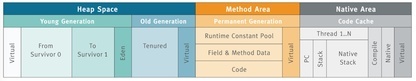 https://static001.geekbang.org/infoq/55/55f5ef5f83a4d1c848dc804220135964.jpeg?x-oss-process=image%2Fresize%2Cw_416%2Ch_234