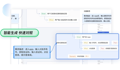 腾讯内部测试管理工具揭秘：让用例"活"起来