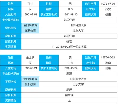 打印报表--自由打印报表