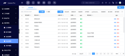 LR低代码快速开发平台 高效调整企业组织架构